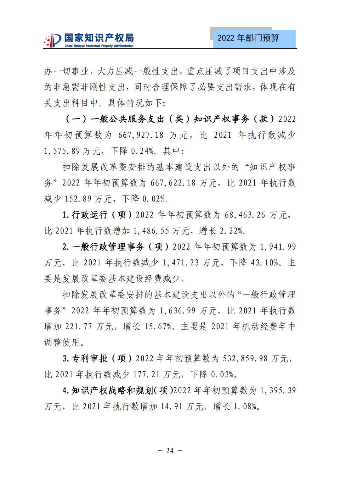 国知局2022年部门预算：专利审查费44.7亿元，评选中国专利奖项目数量≥2000项