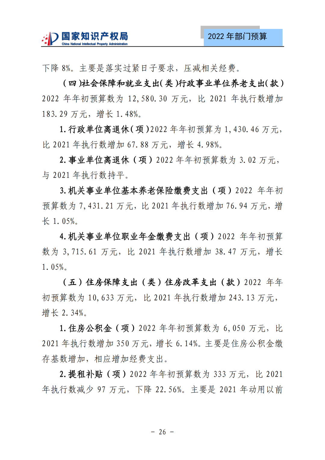 国知局2022年部门预算：专利审查费44.7亿元，评选中国专利奖项目数量≥2000项