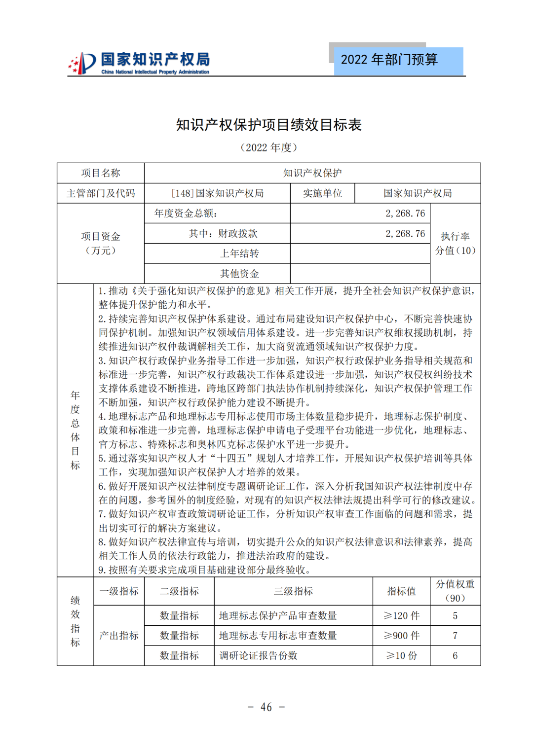 国知局2022年部门预算：专利审查费44.7亿元，评选中国专利奖项目数量≥2000项