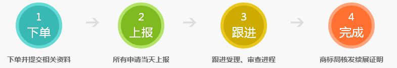 1461309999942309.png blob.png