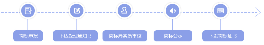 1461311258537251.png blob.png