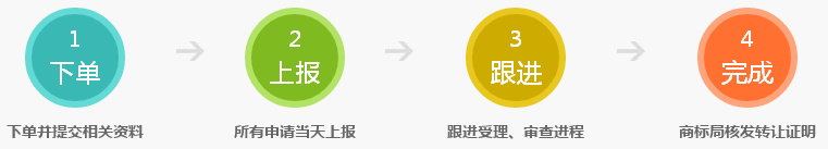 1461312252358626.png blob.png