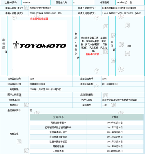 zhongruluntai12