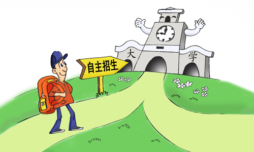 自主招生.jpg